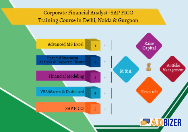 financial-modelling-course-in-delhi110016-best-online-live-financial-analyst-training-in-ghaziabad-by-iit-faculty-100-job-in-mnc-big-0