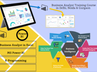 Best Business Analyst Course in Delhi, 110036. Best Online Live Business Analytics Training in Chennai by IIT Faculty , [ 100% Job in MNC]