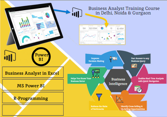 best-business-analyst-course-in-delhi-110036-best-online-live-business-analytics-training-in-chennai-by-iit-faculty-100-job-in-mnc-big-0